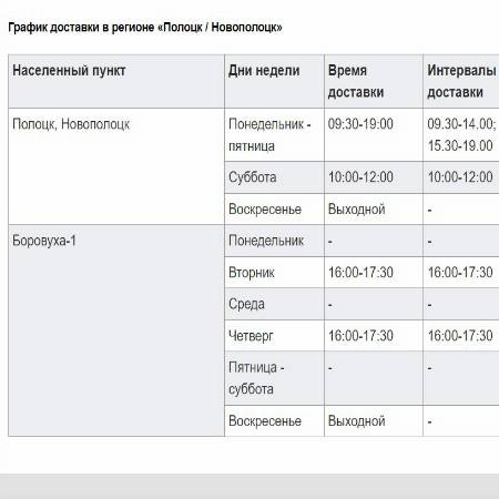 график доставки воды 202 в Полоцке и Новополоцке