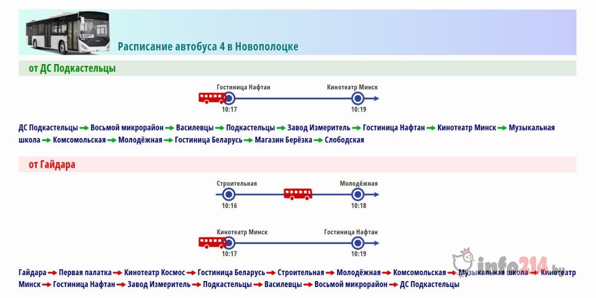 Живое расписание автобусов для Полоцка и Новополоцка