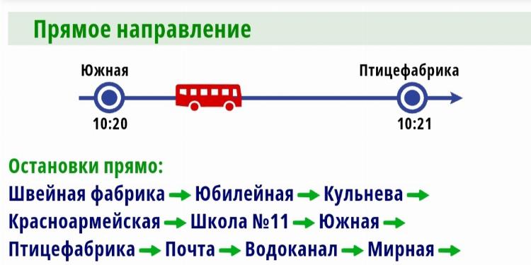 Транспорт едет в режиме реального времени
