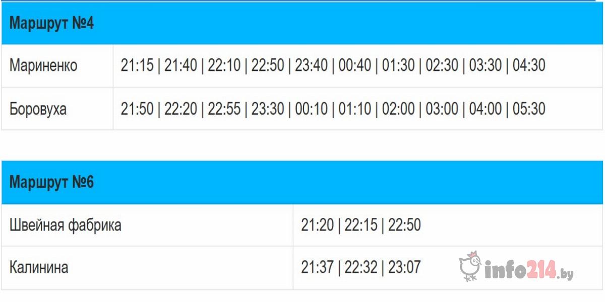 Расписание в Полоцке изменят